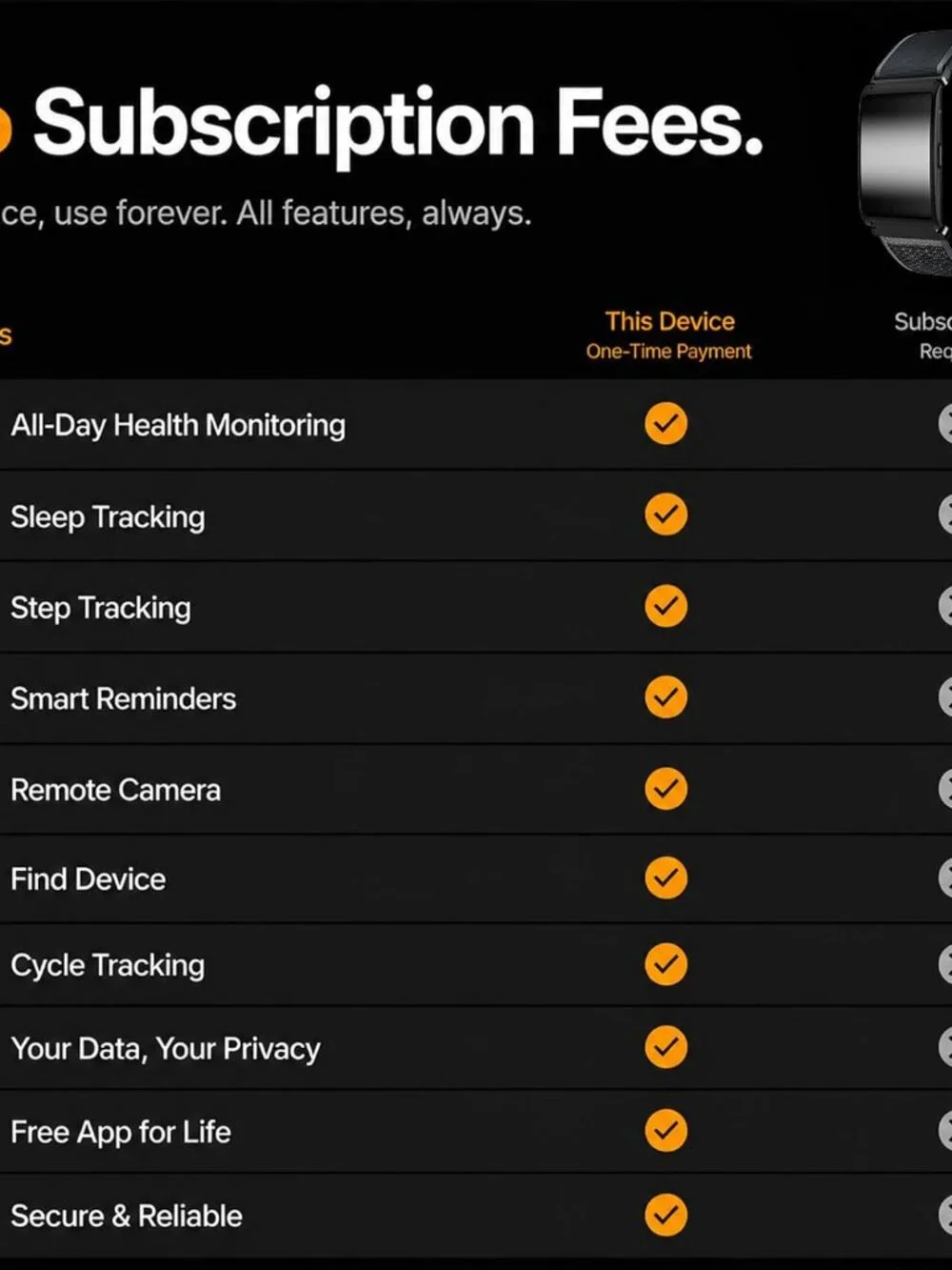 Screenless Fitness Tracker for Men Women, for iOS & Android